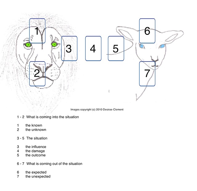 LionLambSpreadr1