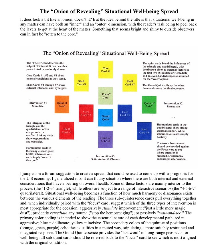 The Onion of Revealing Situational Well-being Spread 1